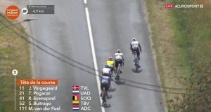 VIDÉO : Qui a dit que Vingegaard n’attaque pas ? Pogacar et Remco à sa poursuite